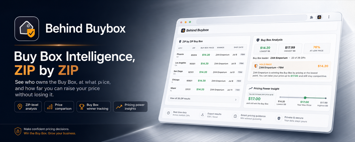 BuyBox — find the highest price that keeps you in the Amazon buybox